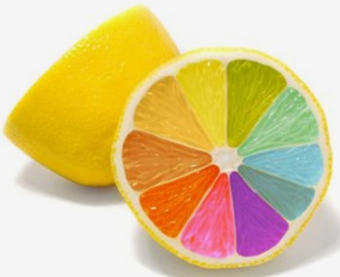 Colore/stile personalizzato
