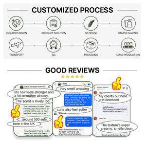 <span class=keywords><strong>Gel</strong></span> de Ducha OEM de Fábrica, <span class=keywords><strong>Gel</strong></span> de Baño Iluminador, Hidratante y Nutritivo con Sandía y Manteca de Karité, para Todo Tipo de Piel - Product Image 6