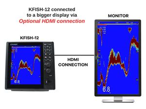 Suptrue Marine ONWA KFish-12 Nuevo Buscador de Peces Digital a Color con Pantalla LCD de 12'' Alimentado por Transceptor de 1kW o 2kW para Yates y Embarcaciones - Product Image 3
