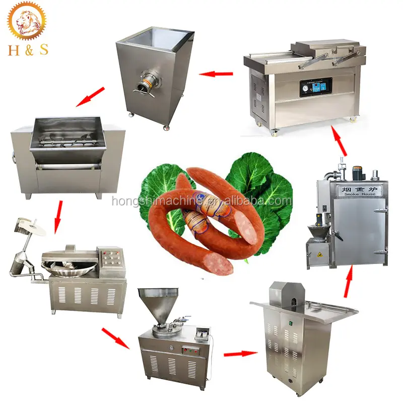 Prensa de jamón de pescado ahumado, salchicha de ternera, máquina de producción de perro caliente de hundimiento, oferta comercial