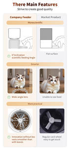 2025 yeni Tuya akıllı evcil hayvan besleyici 2K kamera köpek kedi maması besleyici 5L hacmi çift güç kaynağı - Product Image 6