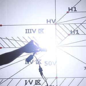 CAR-REFINE Vente en gros 100W 20000LM Auto <span class=keywords><strong>Led</strong></span> Phare <span class=keywords><strong>H7</strong></span> <span class=keywords><strong>Led</strong></span> Voiture Lumière h4 <span class=keywords><strong>Led</strong></span> Phare <span class=keywords><strong>Ampoule</strong></span> 9005 H1 H4 Camion Phare X5 M8 Pro - Product Image 5