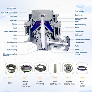 Đá nghiền thiết bị đá nghiền Máy quặng sắt hợp chất <span class=keywords><strong>symons</strong></span> Máy Nghiền hình nón - Product Image 4