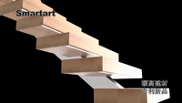 2025 nouvel escalier intérieur moderne d'escalier standard australien canadien SmartArt conçu avec des escaliers d'intérieur de marches en bois