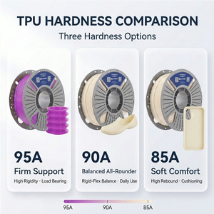 เส้นพลาสติก Antinsky TPU 90A-LW สำหรับเครื่องพิมพ์ 3 มิติ เรียบเนียน เงางาม น้ำหนักเบา ขึ้นรูปง่าย พิมพ์ได้ง่าย ขนาด 1.75 มม. น้ำหนัก 0.9 กก./ม้วน คุณภาพสูง - Product Image 6