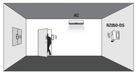 Kits de capteurs de porte sans fil Rayzeek RZ001 de haute qualité pour climatiseur, capteur pour contrôle de la lumière