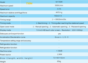 Доступны различные варианты адаптеров для различных пробирок и анализов, от 1,5 мл до 750 мл центрифугирования флакона. - Product Image 2