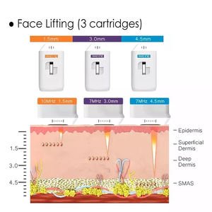 2024 công nghệ mới 4D 5in1 âm đạo tightenin vẻ đẹp máy 9D mặt nâng 7D máy cho khuôn mặt và cơ thể - Product Image 3