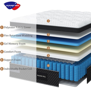 Phật sơn nhà máy chỉnh hình hỗn hợp nệm phòng ngủ đồ nội thất vua nữ hoàng Kích thước bộ nhớ bọt độc lập Túi mùa xuân nệm - Product Image 4