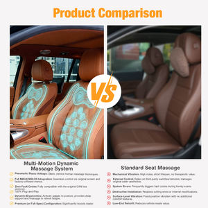 Amélioration des sièges confortables Maybach Premium pour GLS450 580 |   Siège exécutif X167 à réaménager |   Kit <span class=keywords><strong>de</strong></span> massage dynamique multi-contours - Product Image 4