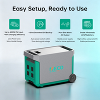 Centrale Électrique Portable MECO 4KWh Pro 4019Wh 314Ah avec Batterie LiFePO4, Générateur Solaire pour Cabane Hors Réseau et Tiny House