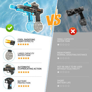 Pistolet à eau automatique avec flash de fumée et son de jet d'eau, jouet d'été pour l'extérieur et la <span class=keywords><strong>plage</strong></span>, pistolet à eau électrique pour enfants et adultes - Product Image 4