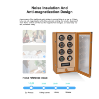 Boîte à remontoir de montres automatique de luxe 8 emplacements, écologique, multifonction, avec écran LED, télécommande intelligente, étui en cuir PU et tiroir sécurisé