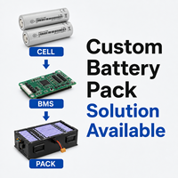 Batterie rechargeable originale EV 21700 50E 3.6V en stock UE avec approvisionnement stable en gros pour usine de packs de batteries