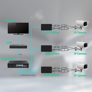 Divisor Gigabit POE IEEE 802. 3AF/AT Adaptador de alimentación activa a través de Ethernet para cámara de Seguridad de 12V Interruptores de red de salida de 48V 12V - Product Image 3