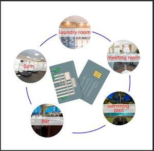 Carte RFID combinée double fréquence, UHF et 13.56mhz, NFC et wa 125KHZ, <span class=keywords><strong>deux</strong></span> <span class=keywords><strong>puces</strong></span> - Product Image 6