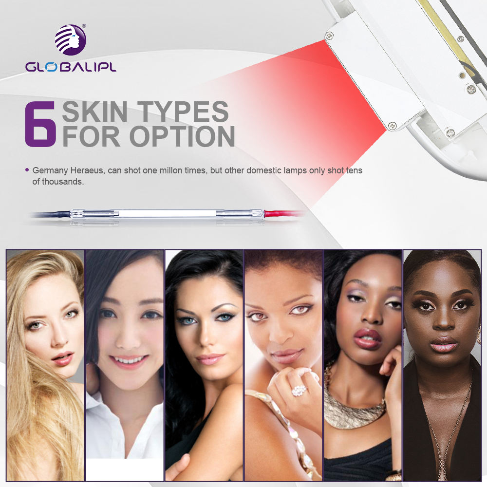 Per ulteriori prodotti, si prega di consultare