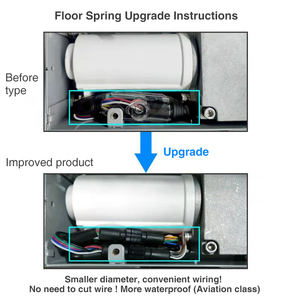 Ouvre-porte automatique électrique à angle de 90 degrés, ferme-porte à ressort au sol pour <span class=keywords><strong>magasin</strong></span> - Product Image 6