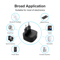 Chargeur de voyage EU Type-C 5V 1A à port unique pour iPhone et Samsung