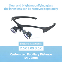 2.5/3.0/3.5x TTL Medical Magnifying Loupes Surgical Loupes Dental Loupes With CE Certified