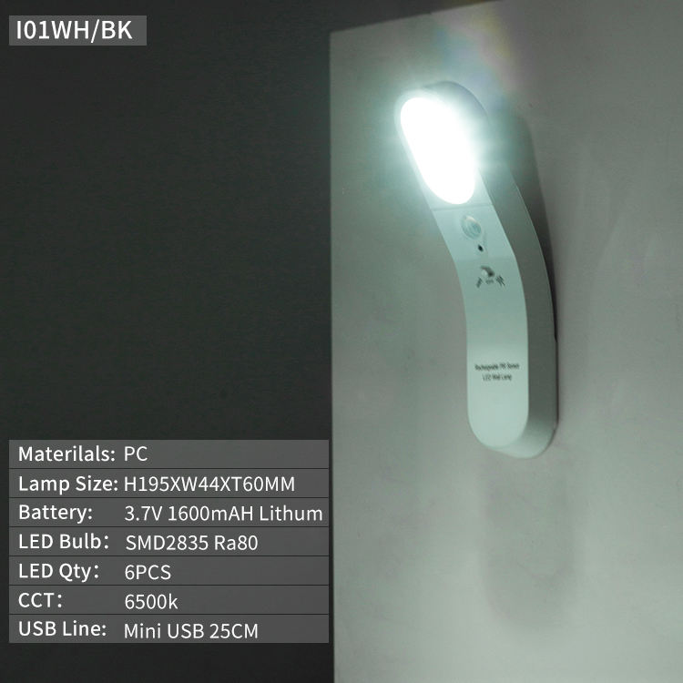 สีขาว 6500K