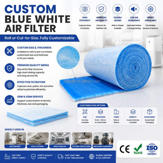 15-20mm Blue and White G4 Synthetic Fiber Pre Air Filter Media Roll for Ventilation Systems Spray Booth