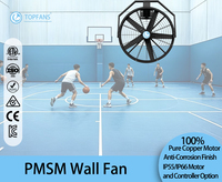 Ventilador de Pared Industrial de Aleación de Aluminio de 0.6 m, 5 Aspas, 110 V, 220 V, 380 V, Motor Potente de 24 Pulgadas, Montaje en Pared, Garantía de 3 Años