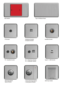 Chất lượng cao 13A anh PC Brushed tường chuyển đổi điện ổ cắm Bảng điều chỉnh Retro 220V 2gang3way tốc độ ánh sáng chuyển đổi cho saudi Châu Phi - Product Image 5