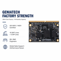 Placa de desarrollo de grado industrial RK3576 IoT Soc para ARM Linux AI 16GB LPDDR 32GB 256GB EMMC FLASH Rockchip RK3576 para