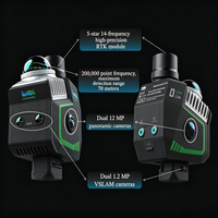 Escáner LiDAR de Mano LiGrip O2 Lite SLAM de Alta Precisión, MLF-SLAM, Mapeo de Características Débiles, Estudio de Terrenos, MESH 3DGS, AEC, OEM, IP64