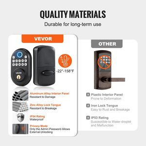 D0100X328VP สมาร์ทล็อคพร้อมระบบสแกนลายนิ้วมือสำหรับประตูแบบมือจับโลหะ ชุดอิสระ D0100X328VP ล็อคประตูลายนิ้วมือแบบมือจับ - Product Image 5