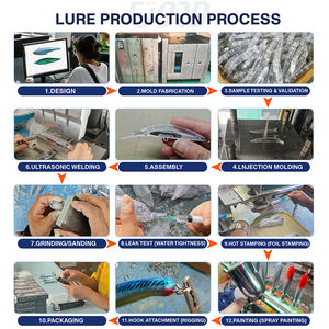 เหยื่อปลอมแบบลอยน้ำ FJORD 180 มม. 80 กรัม ทำจากพลาสติก ABS สำหรับ<span class=keywords><strong>ตก</strong></span><span class=keywords><strong>ปลา</strong></span>ทะเล เช่น <span class=keywords><strong>ปลา</strong></span>กะพง <span class=keywords><strong>ปลา</strong></span>แซลมอน และปลา<span class=keywords><strong>นิล</strong></span> <span class=keywords><strong>ใน</strong></span>น้ำจืดและน้ำเค็ม - Product Image 6