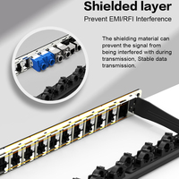 Panel Patch Modular Cat6/Cat5e Enmane 24 Port 0.5U Tanpa Kabel Dengan Label Kertas