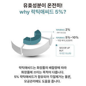 El Mejor Suero de Ácido Láctico AHA al 5% de Corea, Cuidado de Poros, Niacinamida, Precio de Fábrica OEM - Product Image 4
