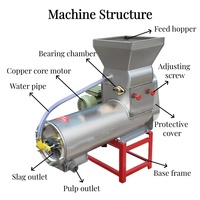 Vente chaude : Machine de broyage de manioc, broyeur électrique, séparateur de scories et de boue, machine d'extraction et de broyage d'amidon de manioc et de pomme de terre