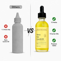 Sérum d'Huile de Romarin Pure et Naturelle pour la Croissance des Cheveux, Huile Essentielle Végétale Nourrissante pour le Cuir Chevelu, Marque Blanche