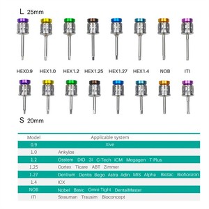 Kit de Instrumentos Quirúrgicos Dentales, 16 Piezas, Destornilladores de Colores, Llave Dinamométrica Manual para Reparación de Implantes - Product Image 1