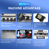 Nouvelle imprimante DTF 24 pouces avec 2 têtes XP600, machine d'impression DTF A1 rouleau à rouleau haute vitesse 16 m²/h avec système de séchage