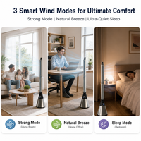 Kipas Pedestal Tanpa Baling-Baling Motor DC, Tinggi Dapat Disesuaikan, Ventilasi Putar 360 Derajat, Kontrol Sentuh Aplikasi Jarak Jauh untuk Rumah, Kantor, Kamar Tidur