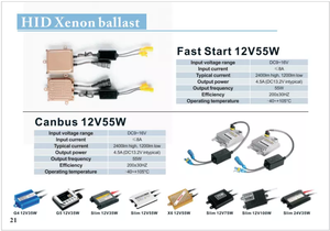 Quảng Châu Nhà Máy Xe <span class=keywords><strong>Xenon</strong></span> Đèn Pha <span class=keywords><strong>D2s</strong></span> HID <span class=keywords><strong>Xenon</strong></span> Bộ Dụng Cụ H7 H4 H9 9005 Hid Kit 12V 55 Wát 75 Wát 100 Wát HID <span class=keywords><strong>Xenon</strong></span> Kit <span class=keywords><strong>Ballast</strong></span> - Product Image 2