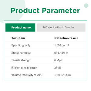 Nhà sản xuất hạt tiêm Nguyên liệu <span class=keywords><strong>PVC</strong></span> hợp chất cho các sản phẩm nhựa - Product Image 3