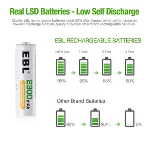 Chargeur de piles rechargeables EBL 2300mAh AA et AAA avec 8 piles longue durée - Product Image 3