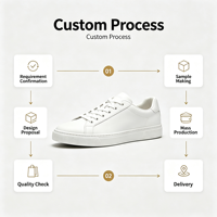 Chaussures de marche tendance 2026 de haute couture pour créateur de mode, baskets décontractées avec logo, chaussures de qualité supérieure, diverses séries