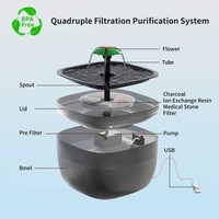 Accessoire pour animaux de compagnie, pompe à eau ultra-silencieuse sans BPA de 2 L, sortie d'eau à 360°, système de filtration à 4 niveaux, fontaine à eau automatique pour chien et chat