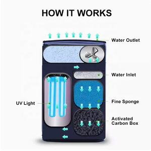 수중 내장형 12W/18W/36W 워터 펌프 수족관 UV 필터 담수/해수 어항 및 액세서리용 - Product Image 2