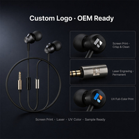 Écouteurs filaires REMAX RM-501 avec haut-parleurs de 10 mm, écouteurs intra-auriculaires, prise jack 3,5 mm, cordon de 1,2 m, écouteurs pour smartphones/ordinateurs portables/ordinateurs