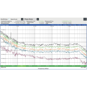 Generador de Señales Analógicas de Microondas SinoLink de 10MHz-67GHz y 80dB, 1 Canal, Expandible a 8 Canales, con Forma de Onda Sinusoidal - Product Image 4