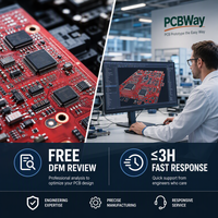 Service de prototypage rapide de circuits imprimés rouges (PCB) et de montage PCBA, qualité garantie à 100 %, assemblage SMT clé en main pour applications automobiles et industrielles