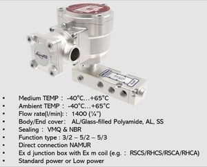 โซลินอยด์ควบคุมด้วยระบบไพล็อตพร้อมวาล์วควบคุม Primoflo รุ่น 3730-5 สำหรับวาล์วควบคุมลม - Product Image 2