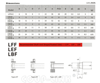 COUP-LINK Chine unité de support de haut niveau FK25 FF25 recherche un distributeur digne de confiance en grand stock